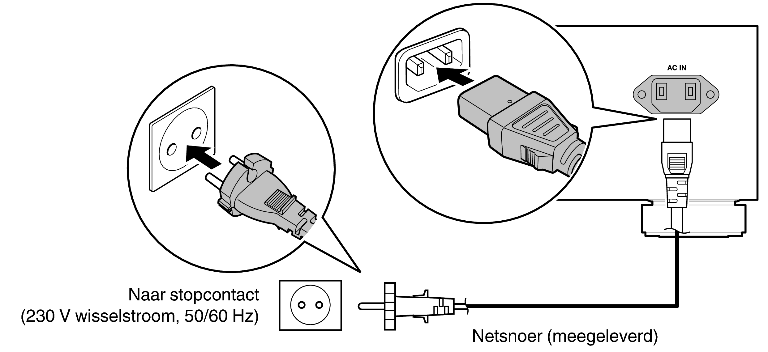 Conne AC DCD1700NEE2
